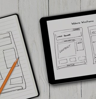 Interactive Project Development Process