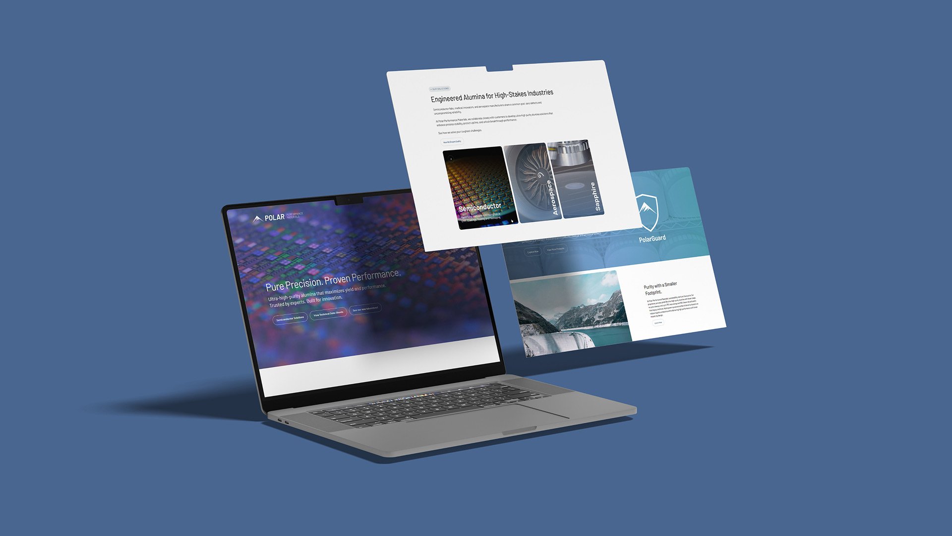 Turnkey-website-development