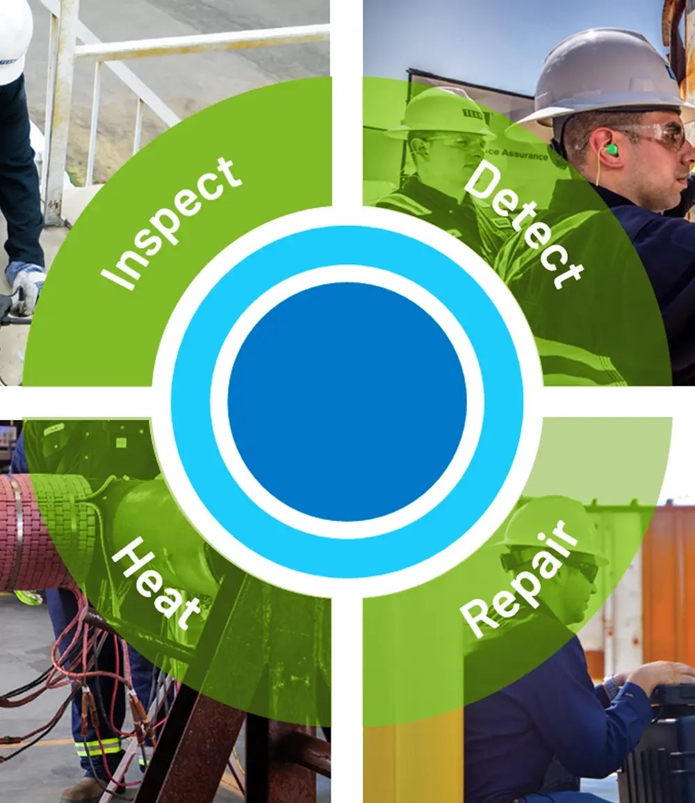 digital-modernization