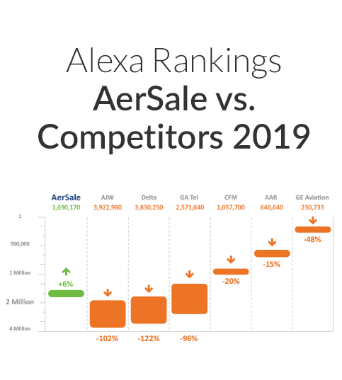 HexaGroup_Portfolio_AerSale_img03