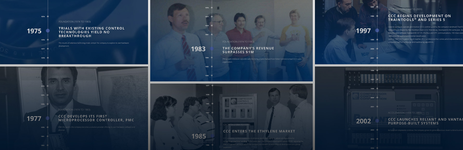 50th Anniversary Campaign